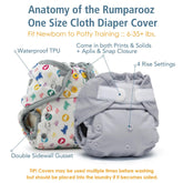 Rumparooz One-Size Cloth Diaper Cover - Aplix